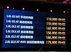 2015款 2.0L 自动两驱智能型GLS