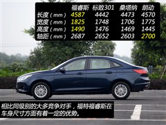 2015款 1.5L 自动舒适型