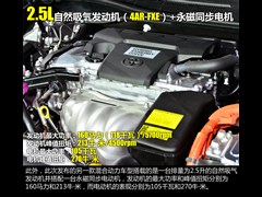 2015款 双擎 2.5HQ 旗舰版