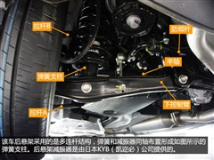 2015款 2.5L 时尚版