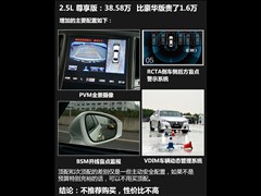 2015款 2.5L 尊享版