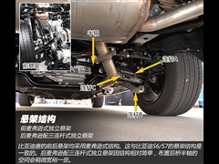 2015款 2.0T 四驱精英型