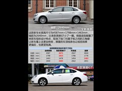 2015款 18T 双离合豪华型