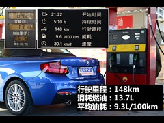 2015款 220i 敞篷轿跑车 M运动型