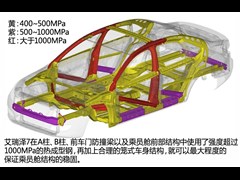 2013款 1.6L DVVT CVT致尊版