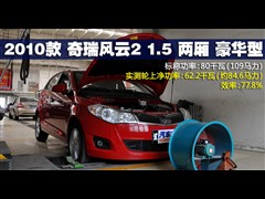 2010款 两厢 1.5L 豪华型