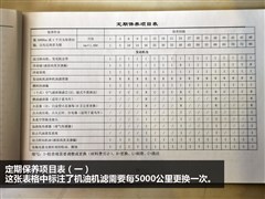 2012款 2.0XL 火 CVT 2WD