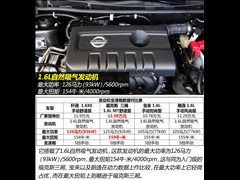 2012款 1.6XE 手动舒适版