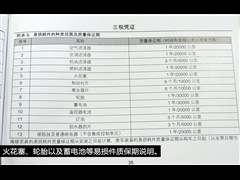 2013款 2.0L XL舒适版