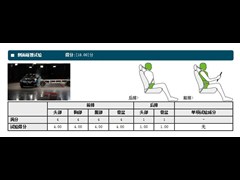 2013款 2.5L XL领先版