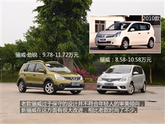 2013款 劲锐版 1.6XV 手动豪华版