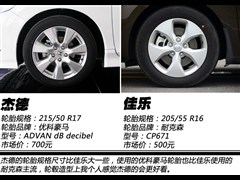 2013款 2.0L 5座自动标准版 国V