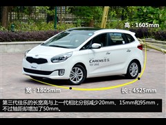 2013款 2.0L 7座自动豪华版 国V