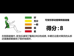 2013款 2.0L 7座自动豪华版 国IV