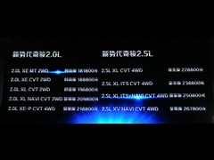 2014款 2.5L CVT至尊版 4WD