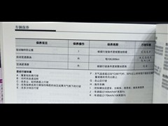 2011款 2.4L 尊贵型