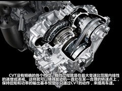 2011款 1.6T M-CVT致酷版