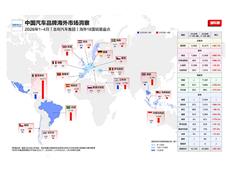 吉利4月新能源出口同比暴涨624.5% 蝉联中国新能源汽车出海增速第一